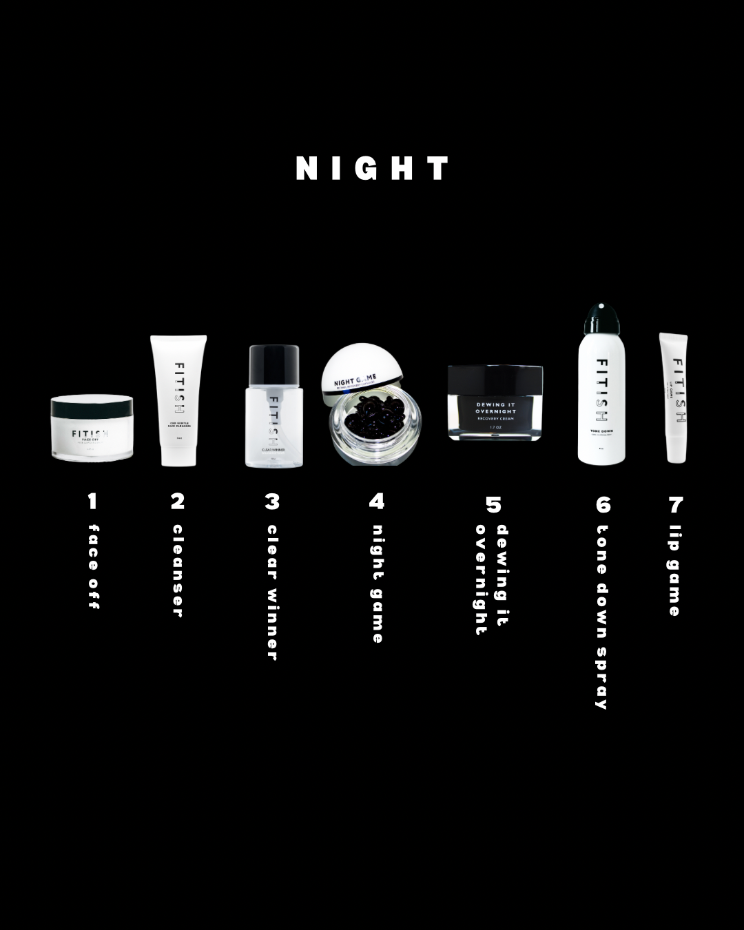 PM Routine – Restore, Hydrate & Renew