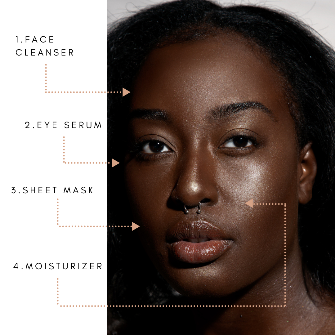 How To: Layer Skincare
