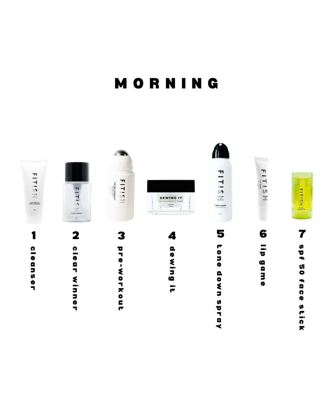 AM Routine – Refresh, Protect &amp; Glow